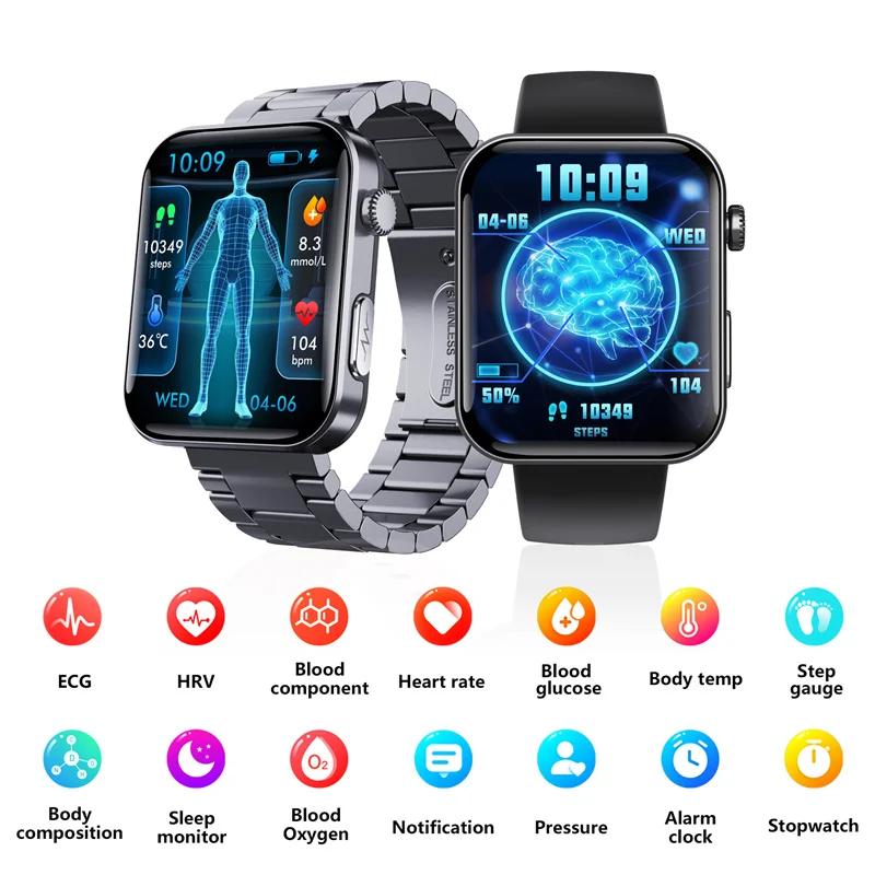  ߿ Ʈ ġ, 2.1 ġ  ũ,  ȭ,  ƮϽ, ECG ǰ ͸, SOS Ʈġ, F300